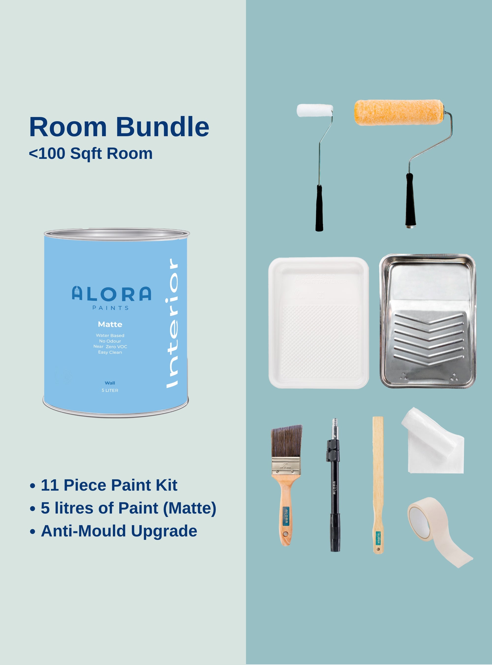 Painting Bundle - RESERVED 2024